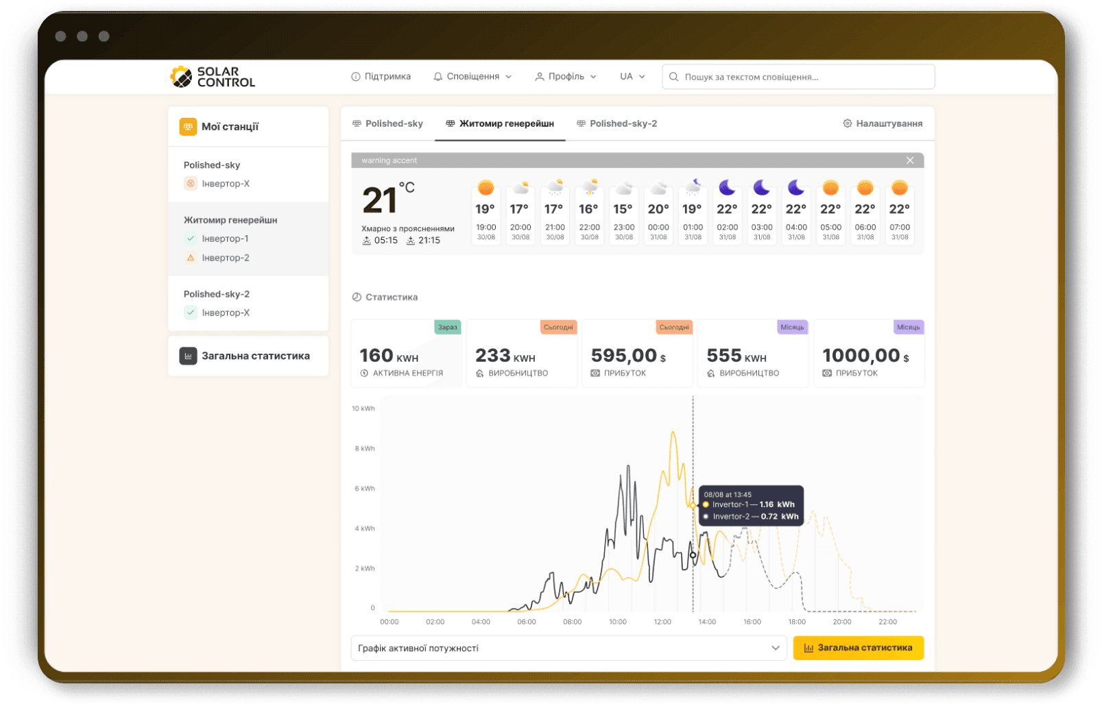 Screenshot of a Solar Control